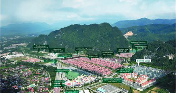 sunway-city-ipoh-amenities-min sunway-city-ipoh-amenities-min